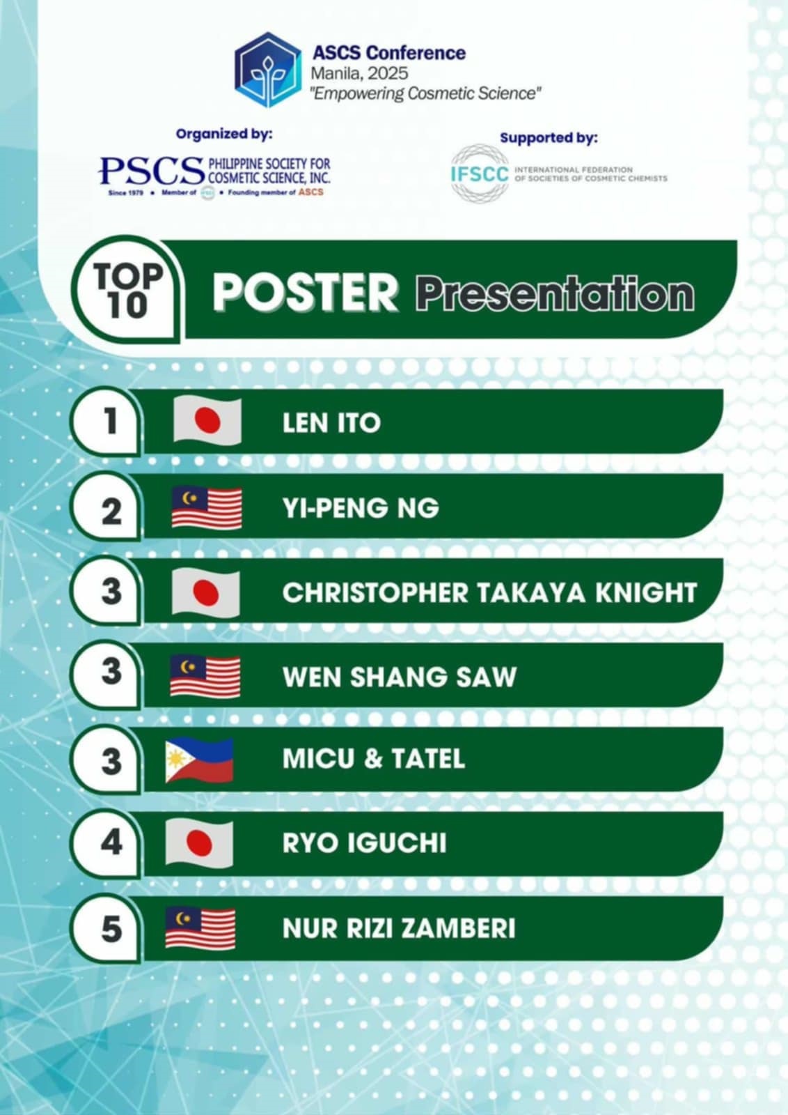 philippine-society-for-cosmetic-science